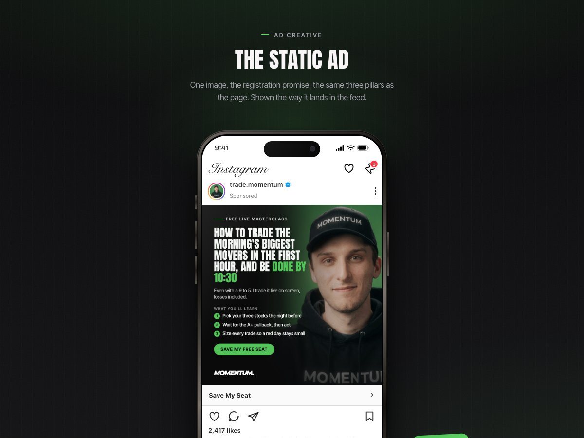 Static ad preview